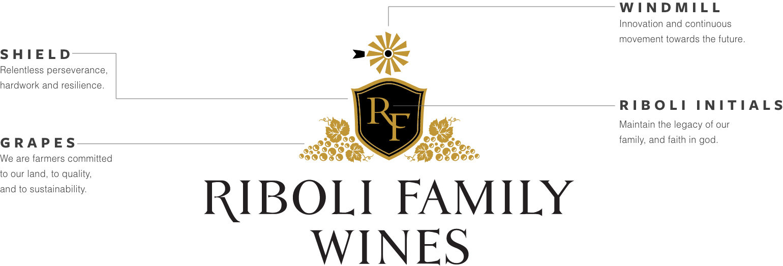 Riboli family wines credo consists of Windmill Sustainability - Innovation and continuous movement towards the future. Shield - Relentless perseverance, hardwork and resilience. Riboli initials - Maintain the legacy of our family, and faith in god. Grapes - we are farmers committed to our land, to quality, and to sustainability.