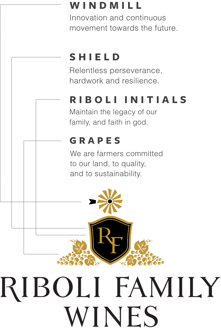 Riboli family wines credo consists of Windmill Sustainability - Innovation and continuous movement towards the future. Shield - Relentless perseverance, hardwork and resilience. Riboli initials - Maintain the legacy of our family, and faith in god. Grapes - we are farmers committed to our land, to quality, and to sustainability.